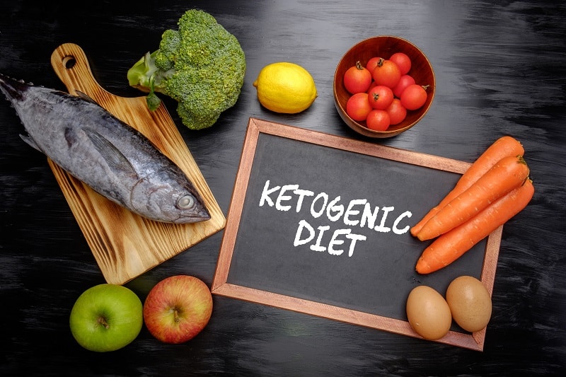 Everything You Need to Know About the Ketogenic Diet