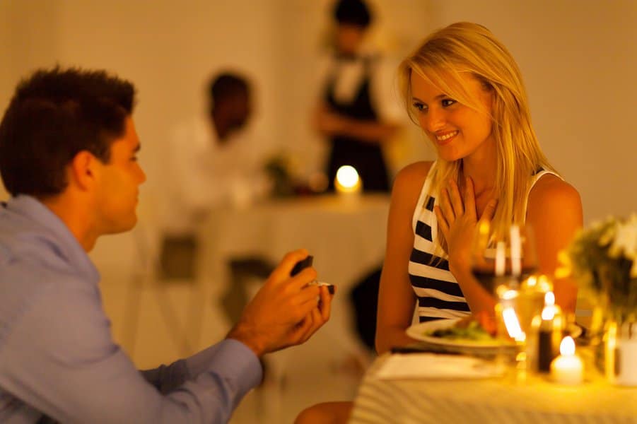 Proposing Before or After Dinner: When’s the Best Moment?